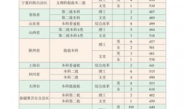 最新僚机爆料软件下载大全